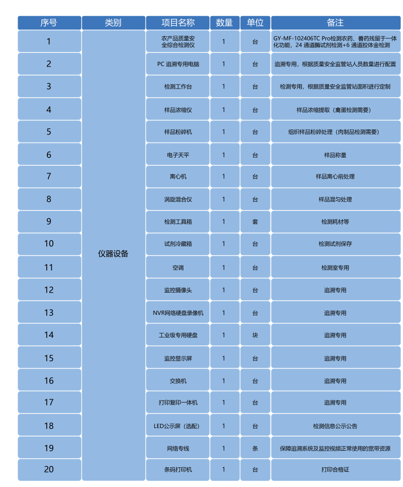 微信图片_20260203104839_1601_222.png