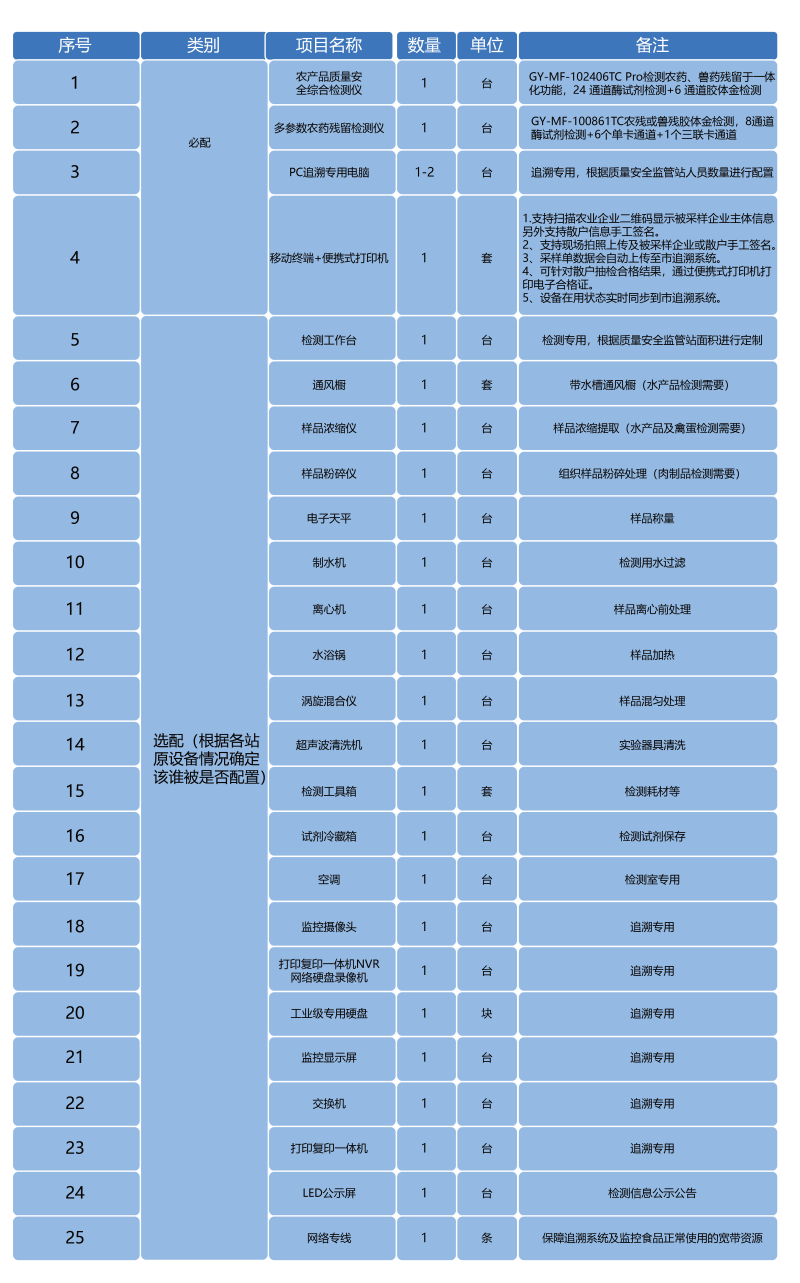 微信图片_20260203104841_1603_222.png