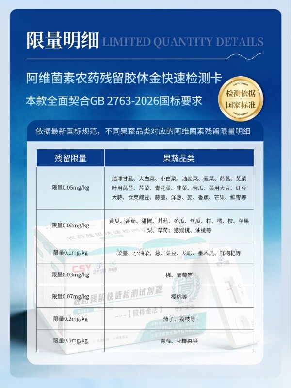 冠宇仪器阿维菌素胶体金快速检测试剂盒20条装,GB2763标准果蔬茶叶阿维菌素农残快速筛查试纸