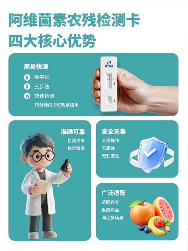 冠宇仪器阿维菌素胶体金快速检测试剂盒20条装,GB2763标准果蔬茶叶阿维菌素农残快速筛查试纸