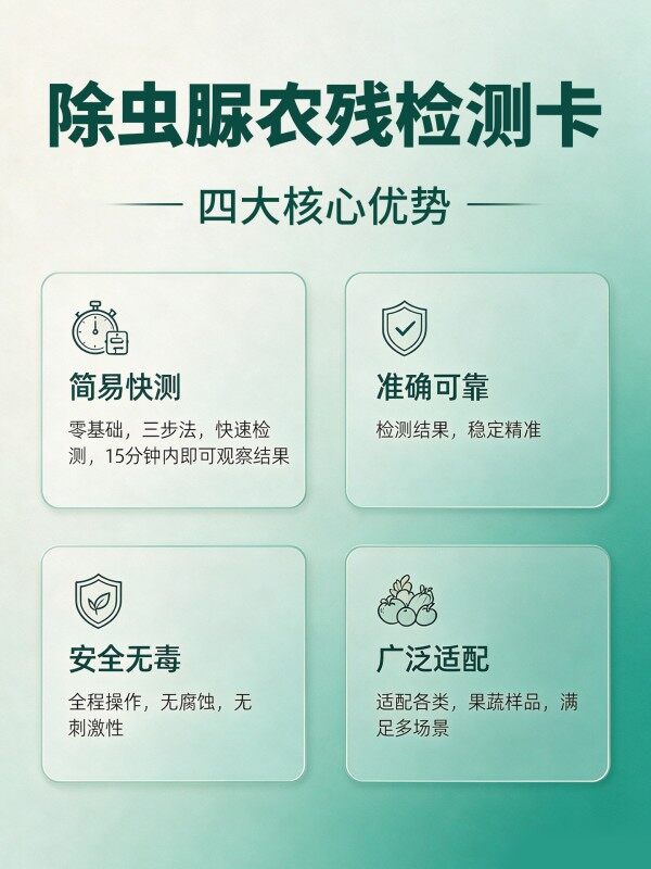 冠宇仪器除虫脲农药残留检测卡试剂盒