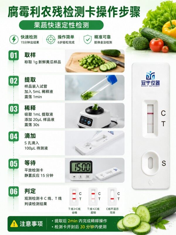 冠宇仪器腐霉利胶体金快速检测试剂盒20条装,GB2763标准果蔬茶叶腐霉利农残快速筛查试纸