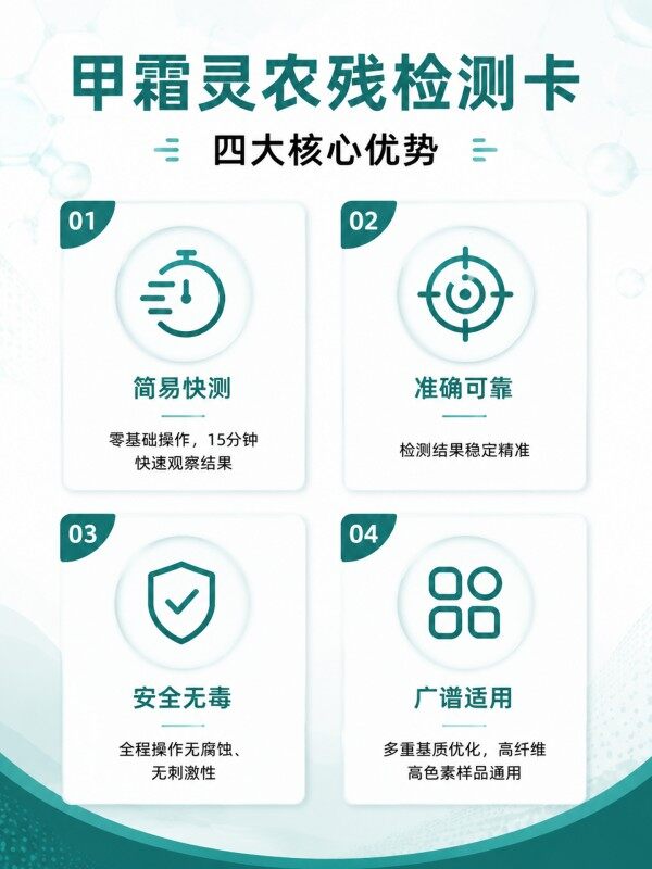 冠宇仪器甲霜灵胶体金检测试剂盒20T,GB2763-2026药材果蔬甲霜灵农残快速检测卡,咨询400-966-7696、0515-88822258