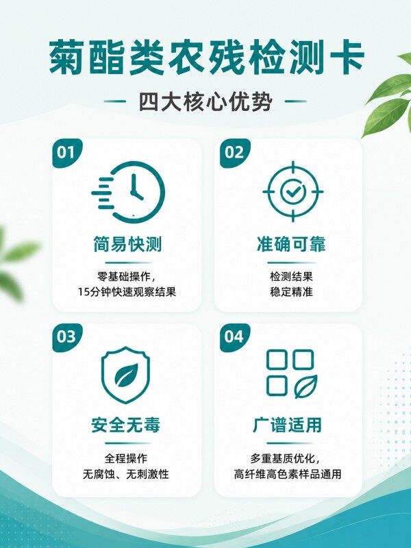 冠宇仪器菊酯类胶体金快速检测试剂盒20条装,GB2763标准果蔬茶叶菊酯类农残快速筛查试纸,咨询400-966-7696、0515-88822258
