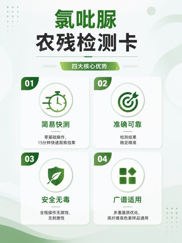 冠宇仪器氯呲脲胶体金快速检测试剂盒20条装,GB2763标准果蔬茶叶氯呲脲农残快速筛查试纸,咨询400-966-7696、0515-88822258