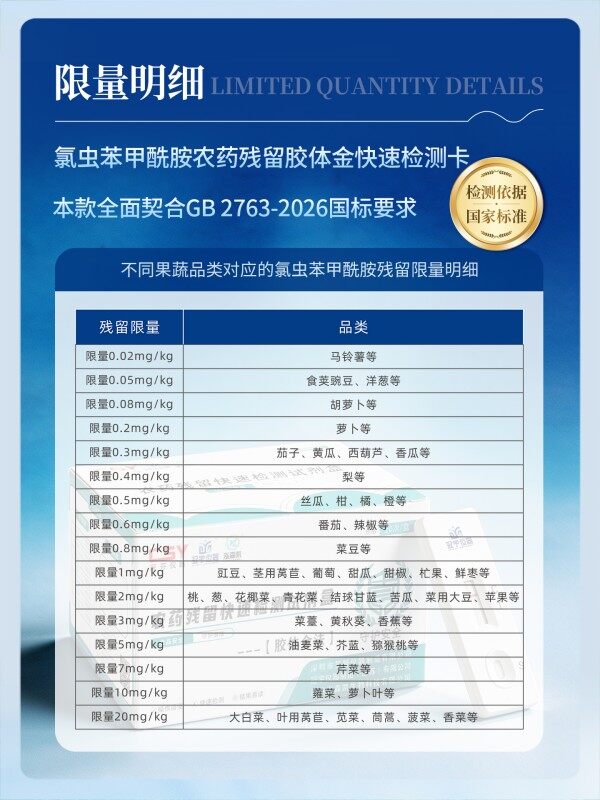 冠宇仪器氯虫苯甲酰胺胶体金检测试剂盒20T，GB2763-2026药材果蔬氯虫苯甲酰胺农残快速检测卡，咨询400-966-7696、0515-88822258