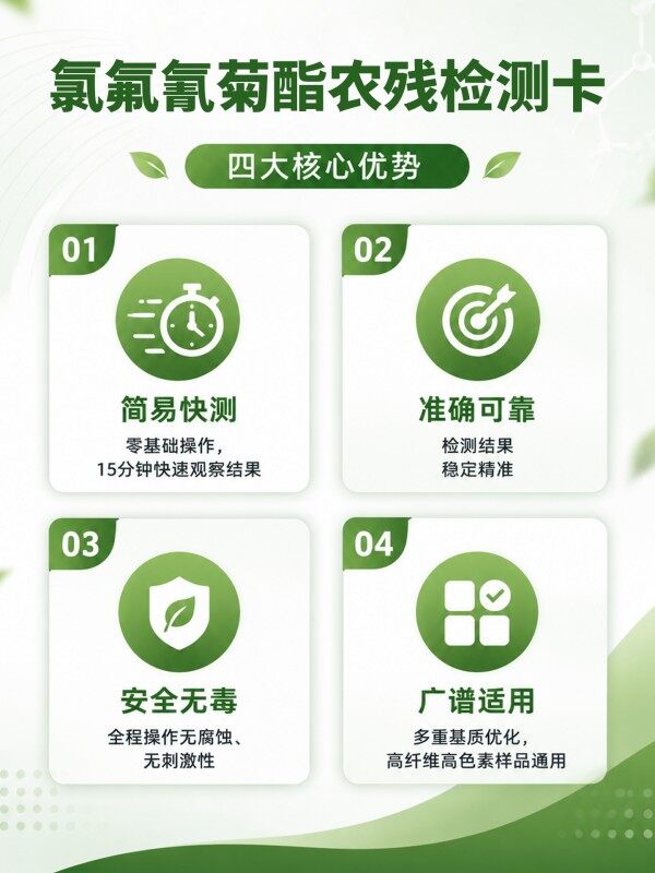 冠宇仪器氯氟氰菊酯胶体金快速检测试剂盒20条装,GB2763标准果蔬茶叶氯氟氰菊酯农残快速筛查试纸,咨询400-966-7696、0515-88822258