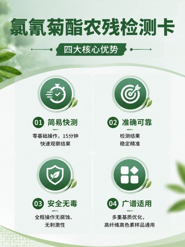 冠宇仪器氯氰菊酯胶体金快速检测试剂盒20条装，GB2763标准果蔬茶叶氯氰菊酯农残快速筛查试纸，咨询400-966-7696、0515-88822258