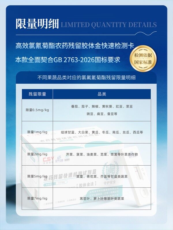 冠宇仪器高效氯氟氰菊酯胶体金快速检测试剂盒20条装,GB2763标准果蔬茶叶高效氯氟氰菊酯农残快速筛查试纸