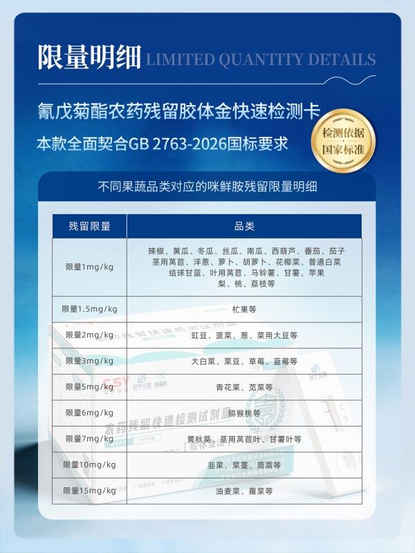 冠宇仪器氰戊菊酯胶体金检测试剂盒20T,GB2763-2026药材果蔬氰戊菊酯农残快速检测卡,咨询400-966-7696、0515-88822258