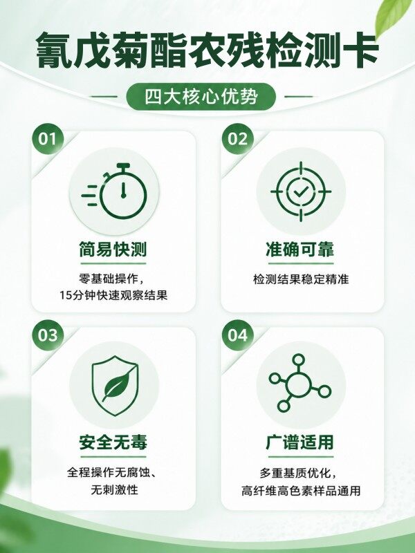 冠宇仪器氰戊菊酯胶体金检测试剂盒20T,GB2763-2026药材果蔬氰戊菊酯农残快速检测卡,咨询400-966-7696、0515-88822258