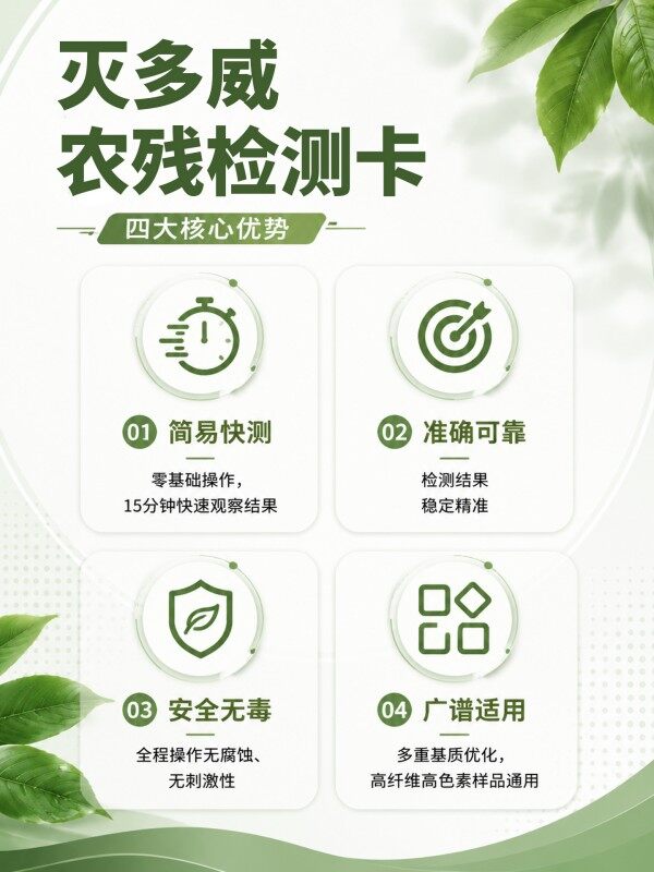 冠宇仪器灭多威胶体金检测试剂盒20T,GB2763-2026药材果蔬灭多威农残快速检测卡,咨询400-966-7696、0515-88822258