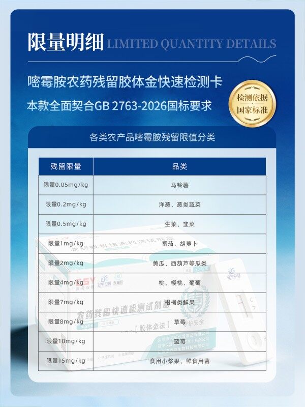 冠宇仪器嘧霉胺胶体金快速检测试剂盒20条装，GB2763标准果蔬茶叶嘧霉胺农残快速筛查试纸，咨询400-966-7696、0515-88822258