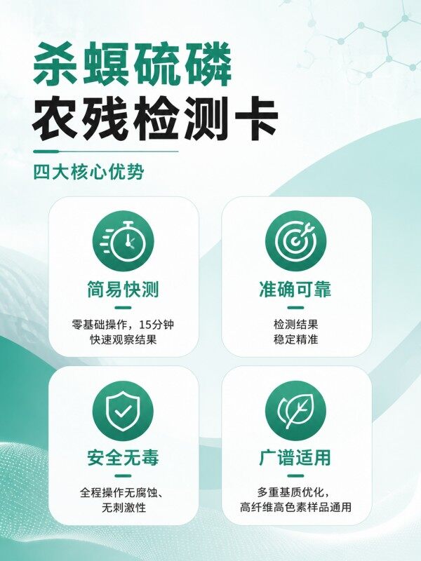 冠宇仪器杀螟硫磷胶体金快速检测试剂盒20条装,GB2763标准果蔬茶叶杀螟硫磷农残快速筛查试纸,咨询400-966-7696、0515-88822258
