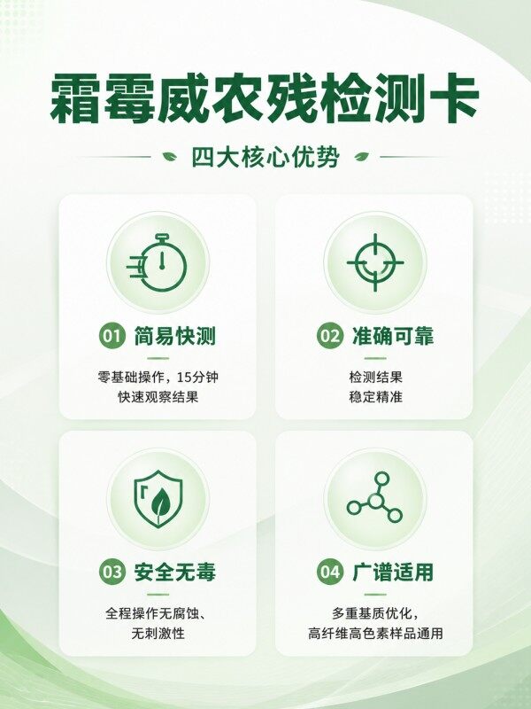 冠宇仪器霜霉威胶体金快速检测试剂盒20条装,GB2763标准果蔬茶叶霜霉威农残快速筛查试纸,咨询400-966-7696、0515-88822258