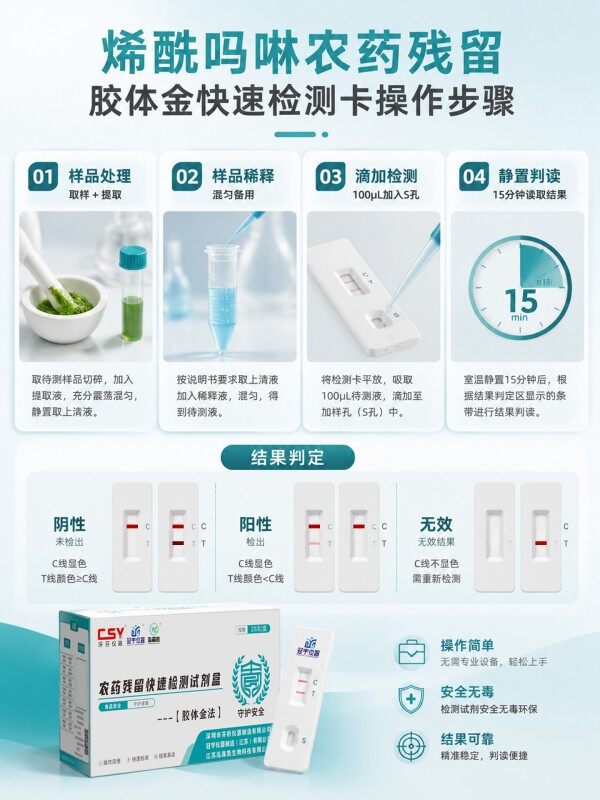 冠宇仪器烯酰吗啉胶体金检测试剂盒20T，GB2763-2026药材果蔬烯酰吗啉农残快速检测卡，咨询400-966-7696、0515-88822258