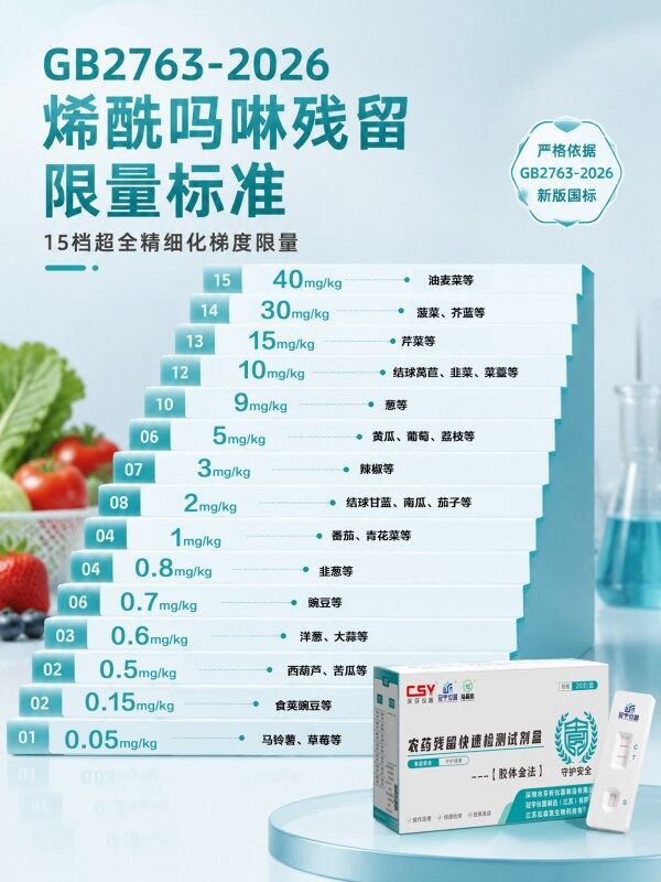 冠宇仪器烯酰吗啉胶体金检测试剂盒20T，GB2763-2026药材果蔬烯酰吗啉农残快速检测卡，咨询400-966-7696、0515-88822258