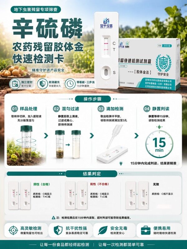 冠宇仪器辛硫磷胶体金快速检测试剂盒20条装，GB2763标准果蔬茶叶辛硫磷农残快速筛查试纸，咨询400-966-7696、0515-88822258