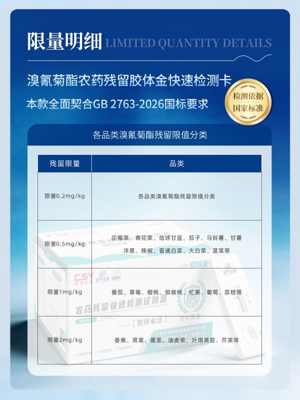 冠宇仪器戍唑醇胶体金快速检测试剂盒20条装，GB2763标准果蔬茶叶戍唑醇农残快速筛查试纸，咨询400-966-7696、0515-88822258