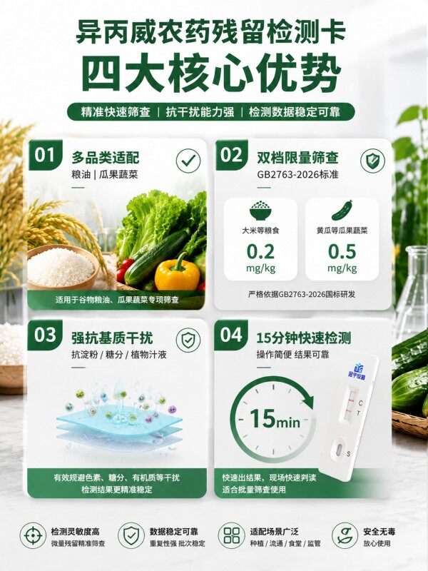 冠宇仪器异丙威胶体金检测试剂盒20T，GB2763-2026药材果蔬异丙威农残快速检测卡，咨询400-966-7696、0515-88822258
