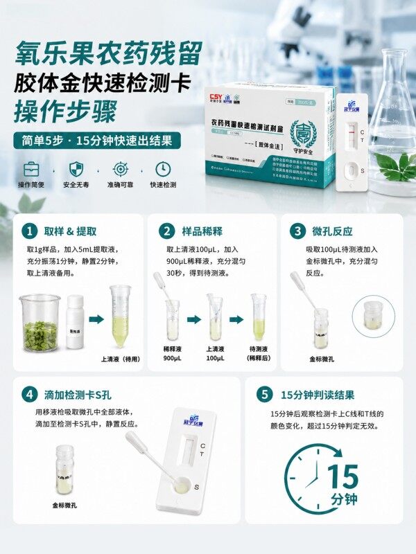 冠宇仪器氧乐果胶体金快速检测试剂盒20条装，GB2763标准果蔬茶叶氧乐果农残快速筛查试纸，咨询400-966-7696、0515-88822258