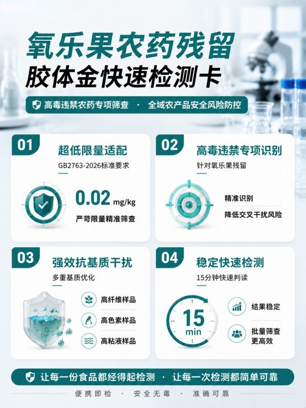 冠宇仪器氧乐果胶体金快速检测试剂盒20条装，GB2763标准果蔬茶叶氧乐果农残快速筛查试纸，咨询400-966-7696、0515-88822258