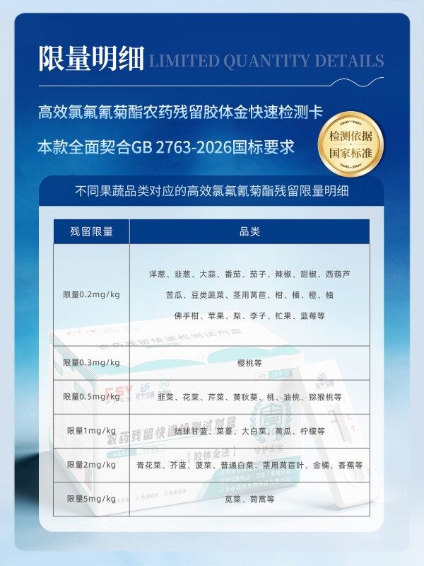 冠宇仪器高效氯氰菊酯胶体金检测试剂盒20T,GB2763-2026药材果蔬高效氯氰菊酯农残快速检测卡,咨询400-966-7696、0515-88822258